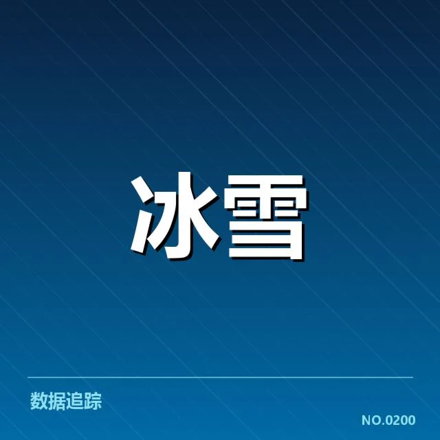 雪上赛事赛道特点：背后暗藏的地形与技术变化